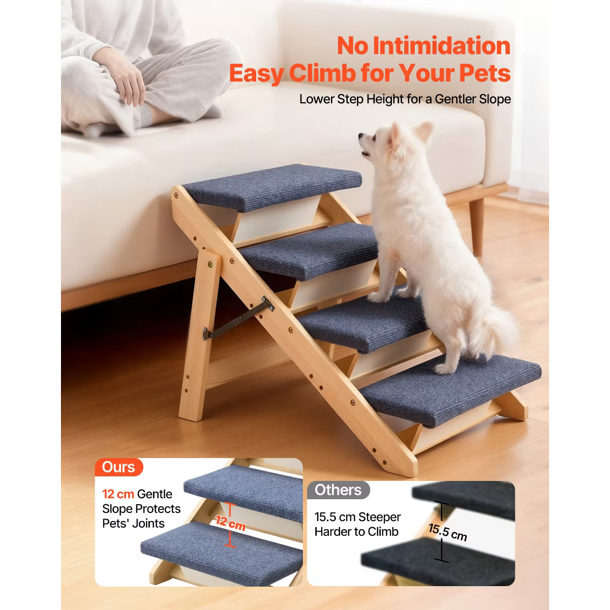 4-Step Dog Stairs for Beds, Sofa & Cars, 150 lbss Load Capacity,