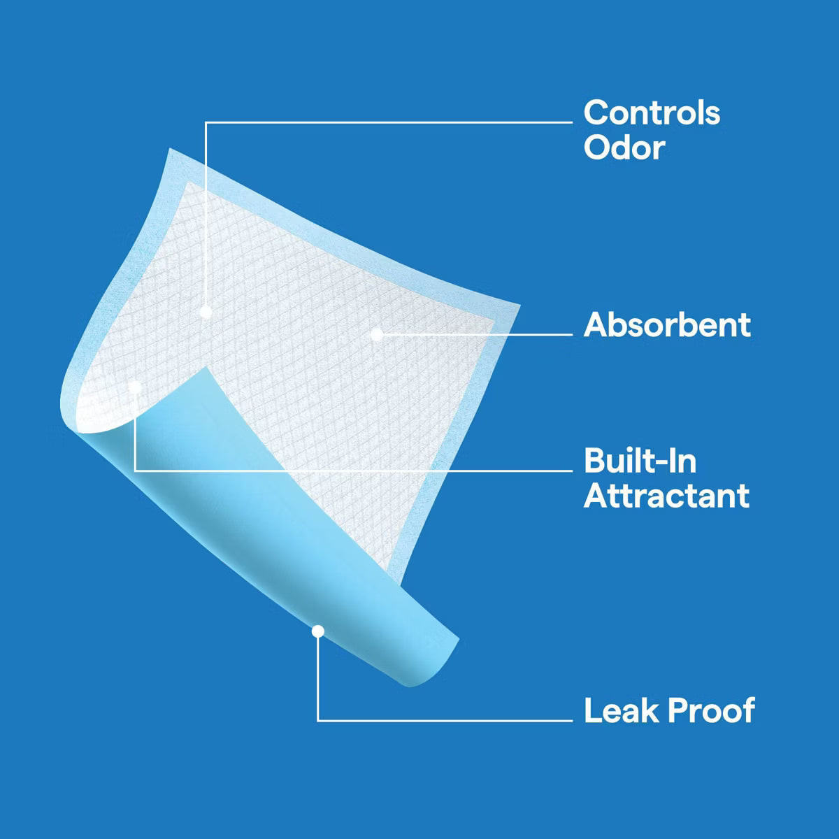 Clean Scent Dog Training Pads - L