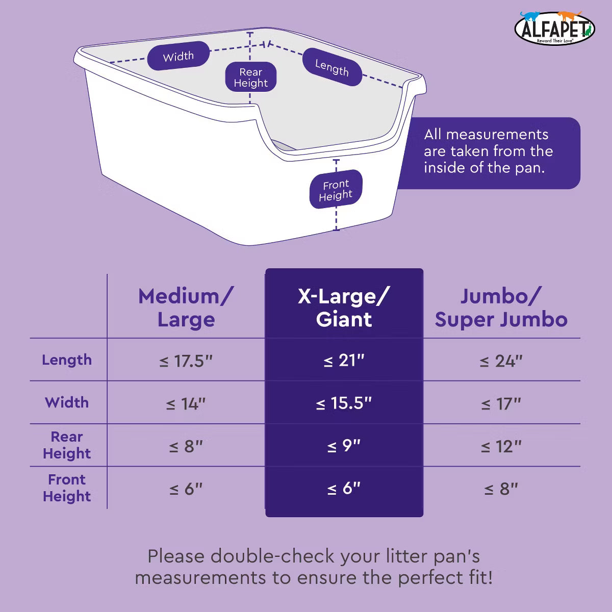 Cat Litter Box Liners Alfapet Heavy Duty Flat Bottom