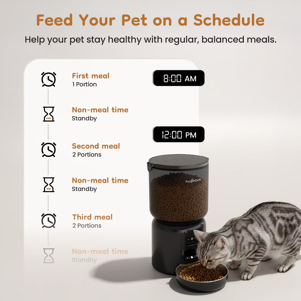 4L Automatic Pet Cat Feeder with Camera, WiFi,