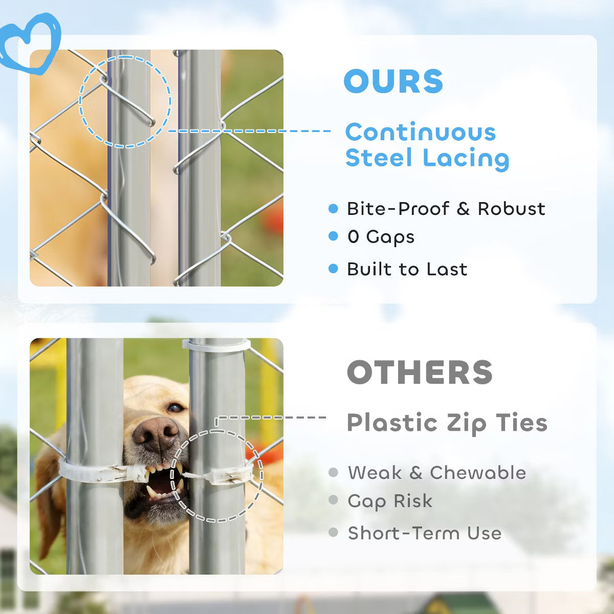 Outdoor Dog Kennel, Heavy Duty Dog Run with Waterproof Cover