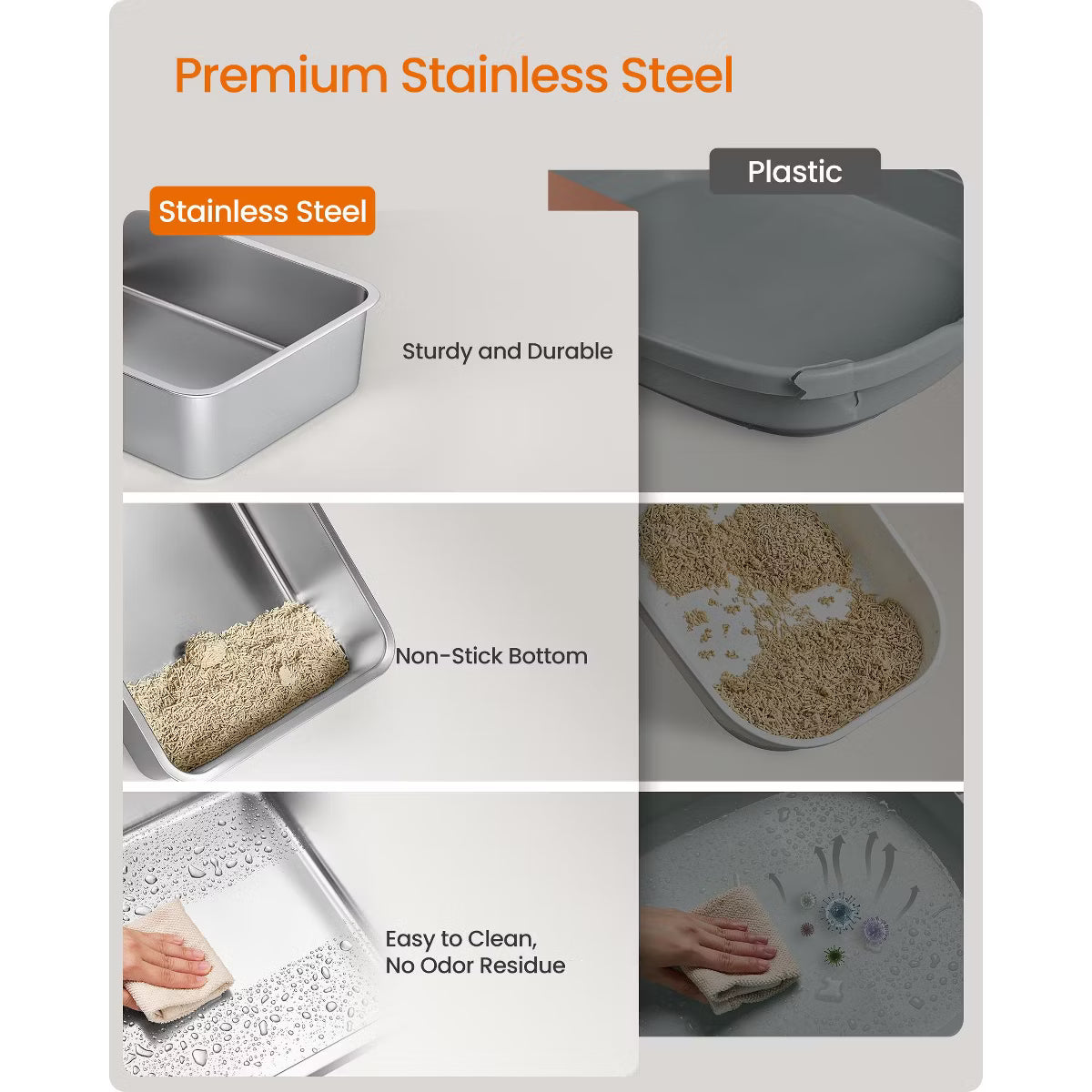 Stainless Steel Cat Litter Box with Open Top,