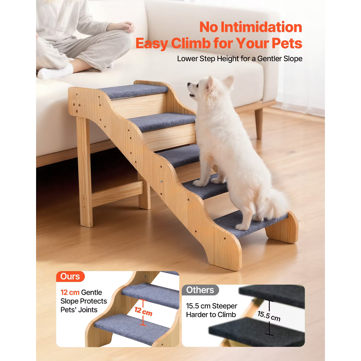 5-Step Dog Stairs for High Beds, Sofa & Cars