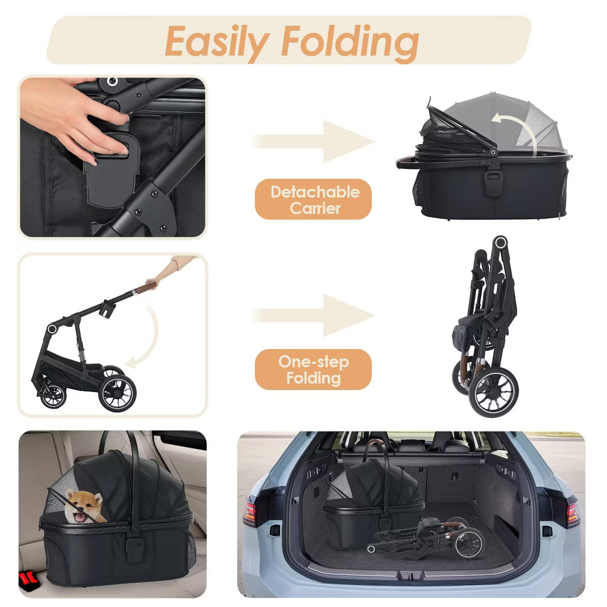 3-in-1 Folding Pet Stroller for Small to Medium Dogs and Cats up to 50 lbs with Storage Basket