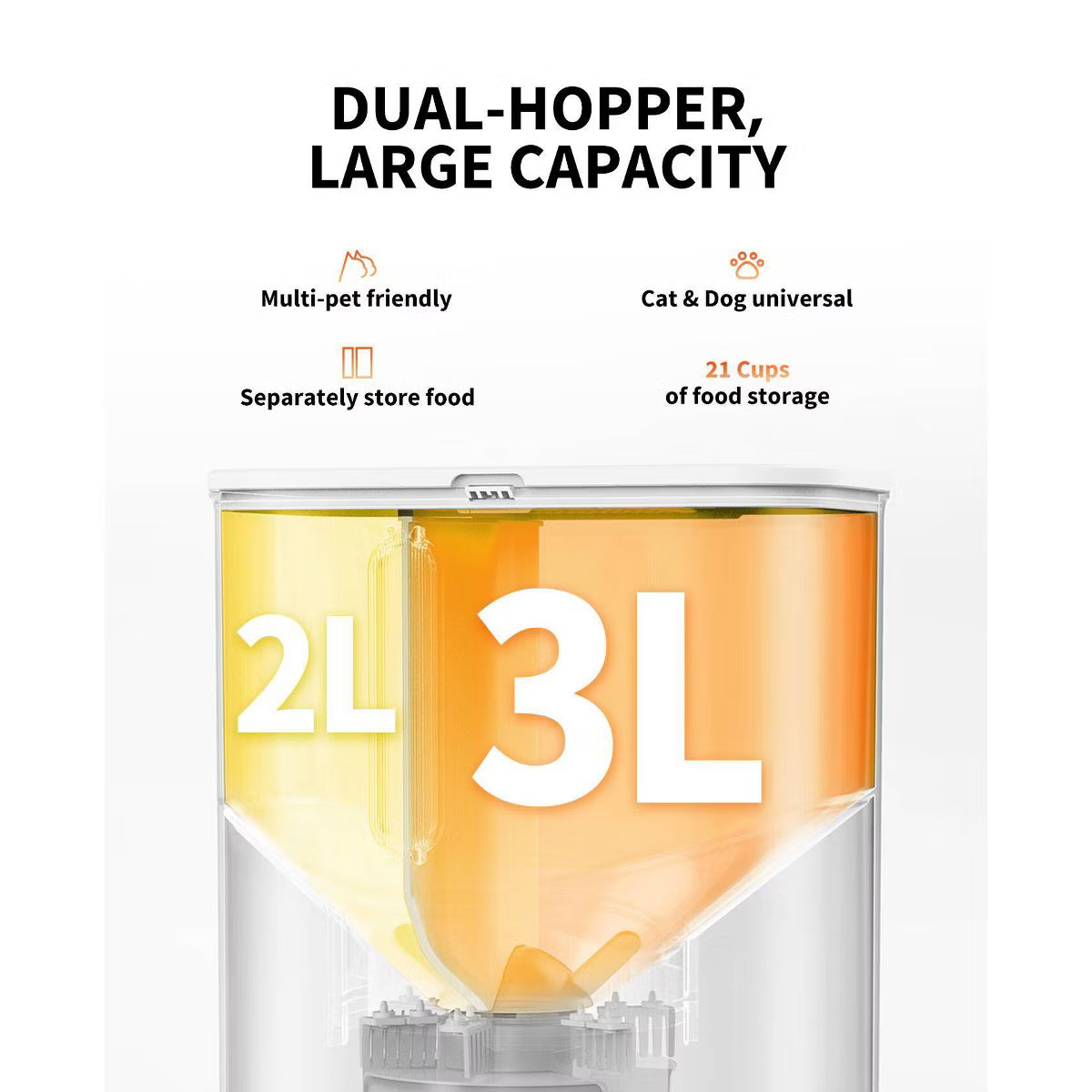 L YumShare Dual-hopper Cat and Dog Automatic Feeder