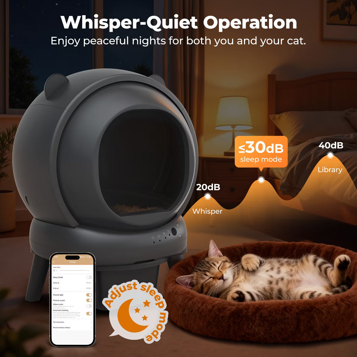 Self Cleaning Litter Box with App Control