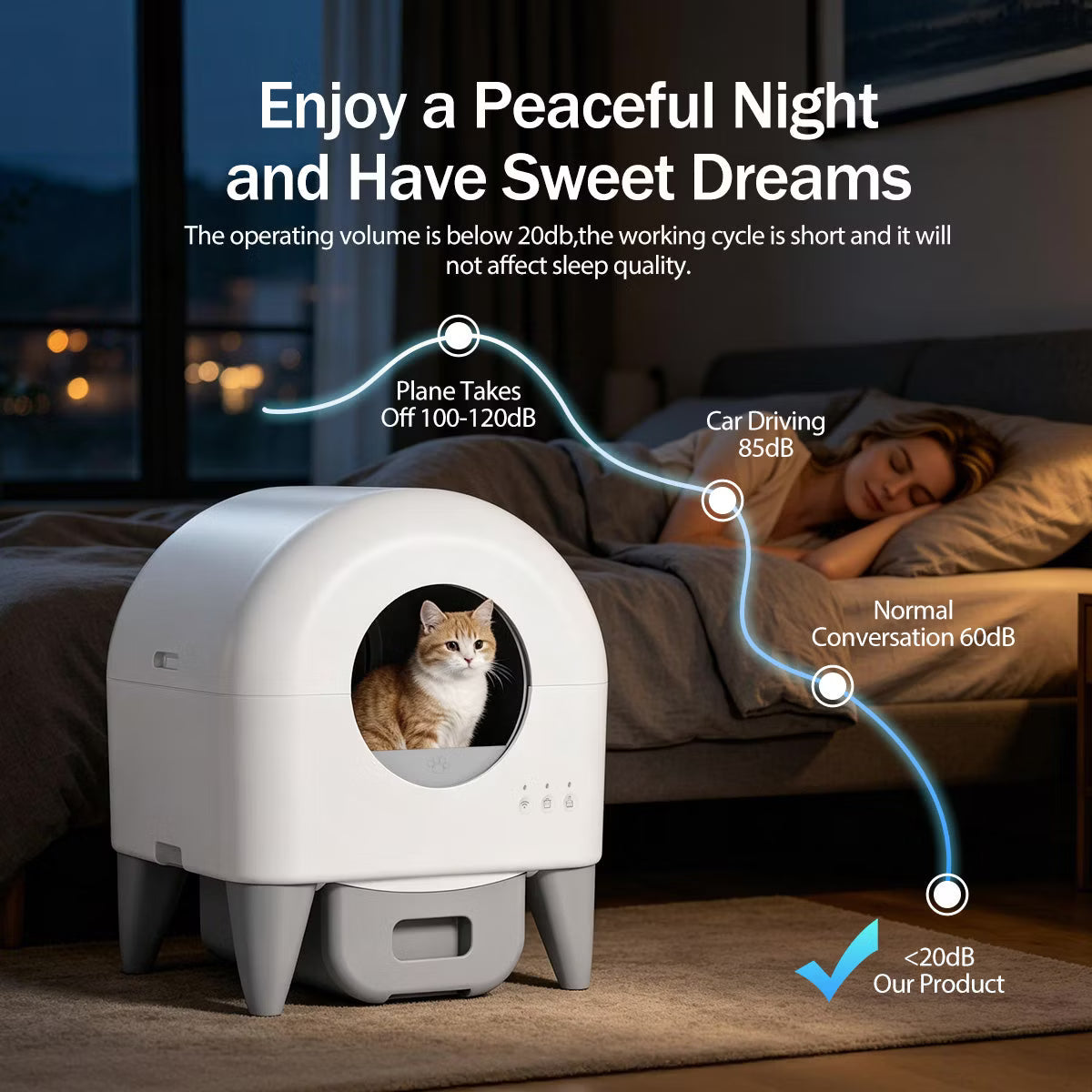 95L Self Cleaning Automatic Cat Litter Box, White.