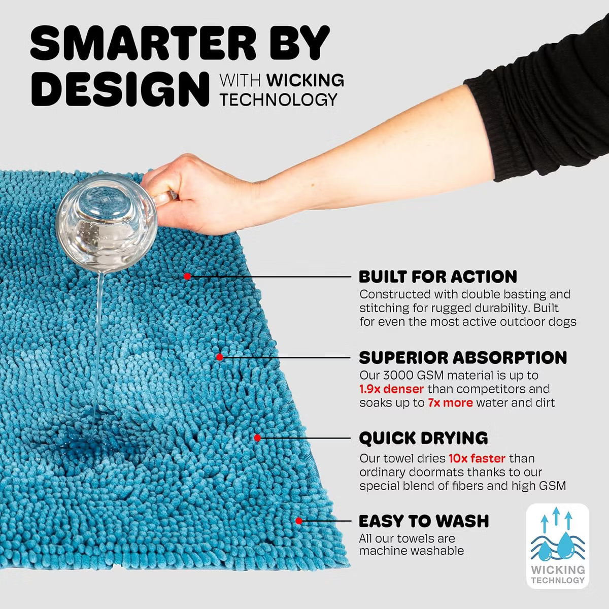 Fast Drying Rug for Clean Floors