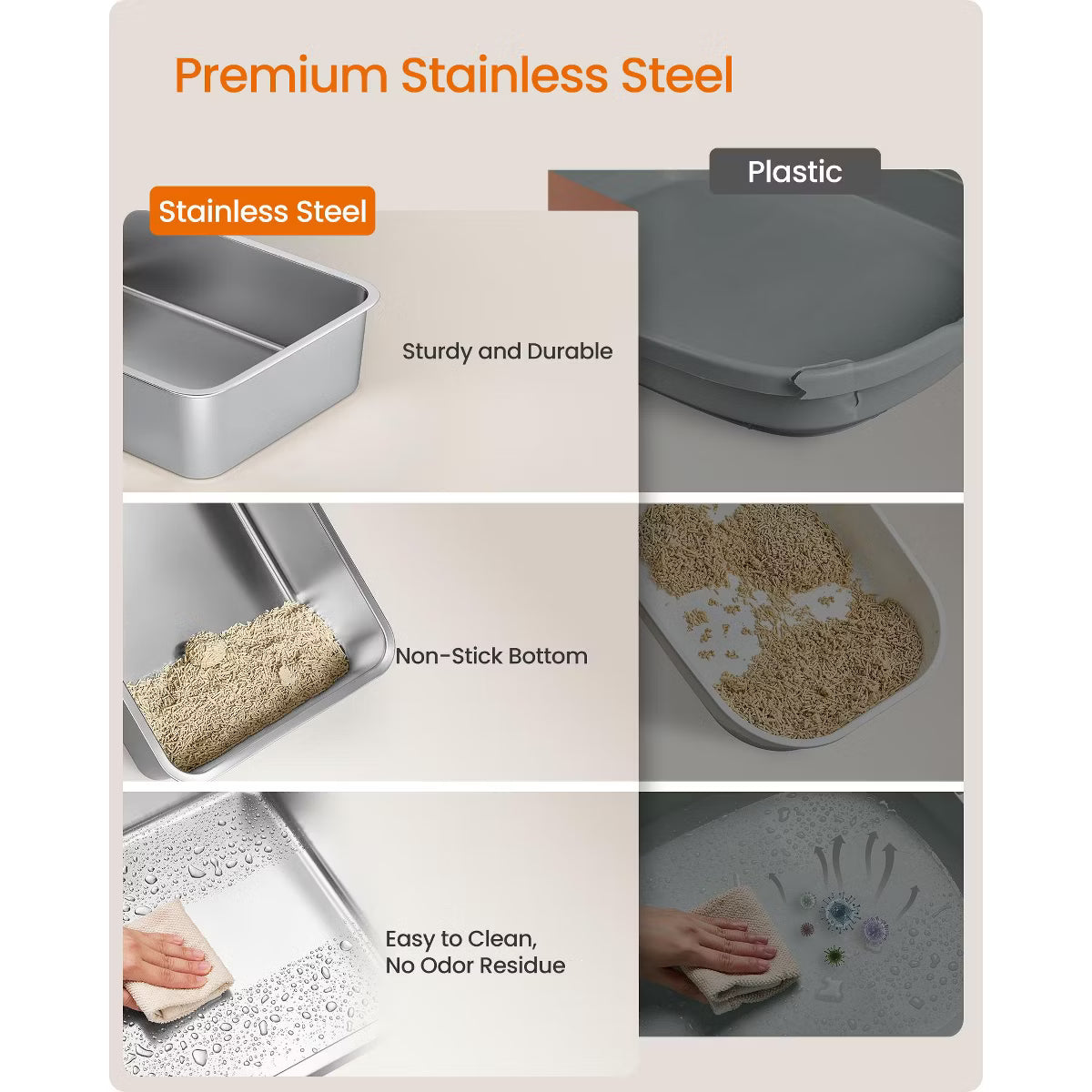 Stainless Steel Cat Litter Box with Open Top,