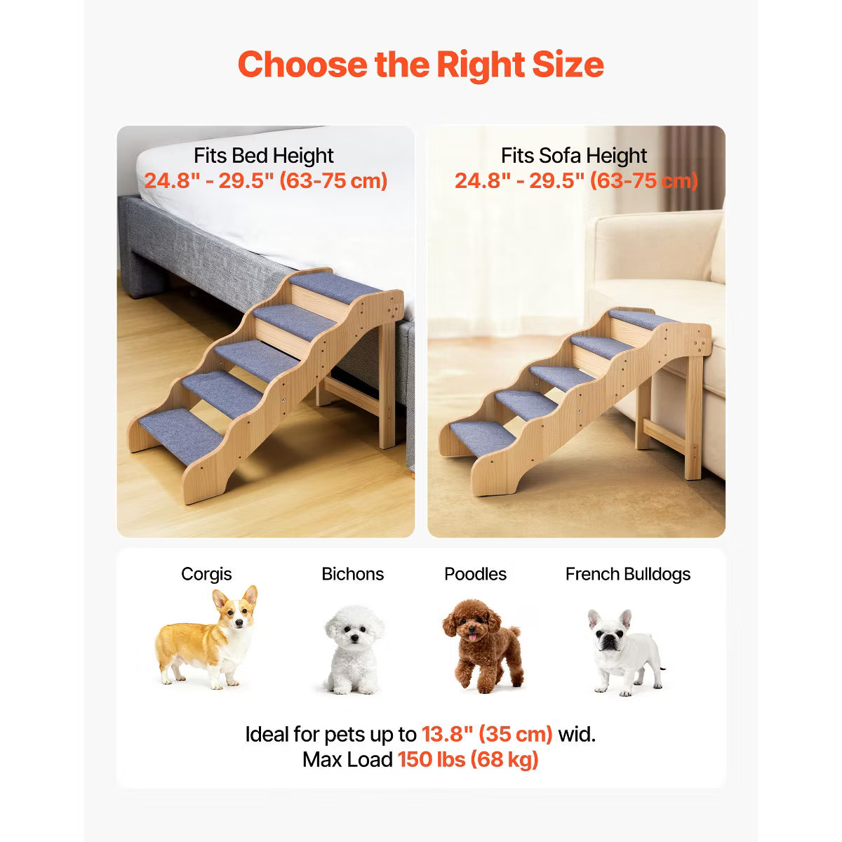 5-Step Dog Stairs for High Beds, Sofa & Cars