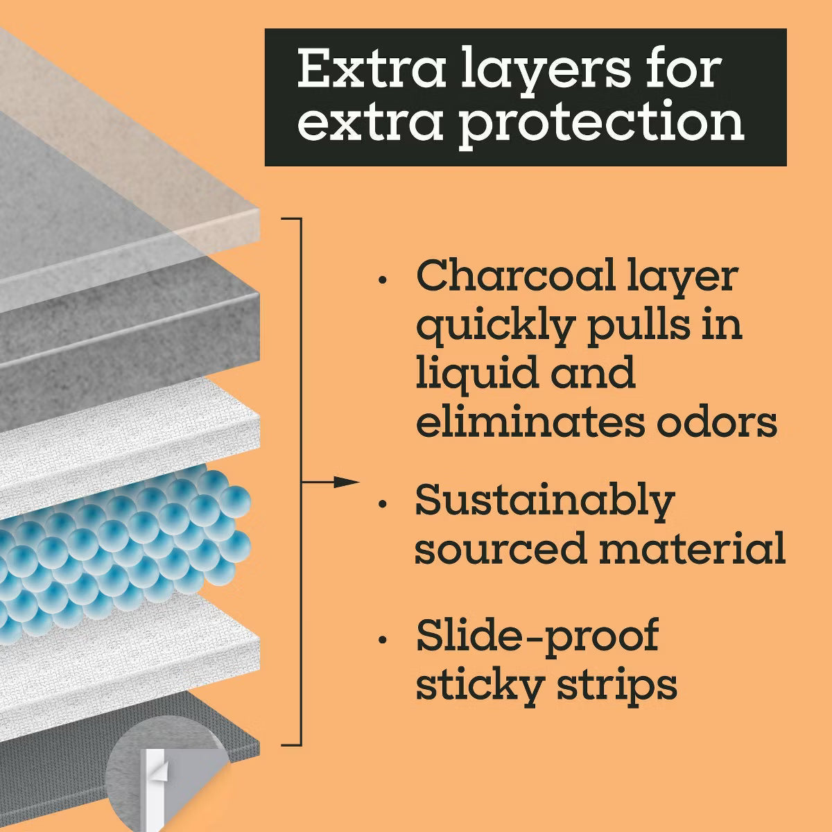 Controlling Training Pads with Charcoal for Dogs - XXL - 15ct