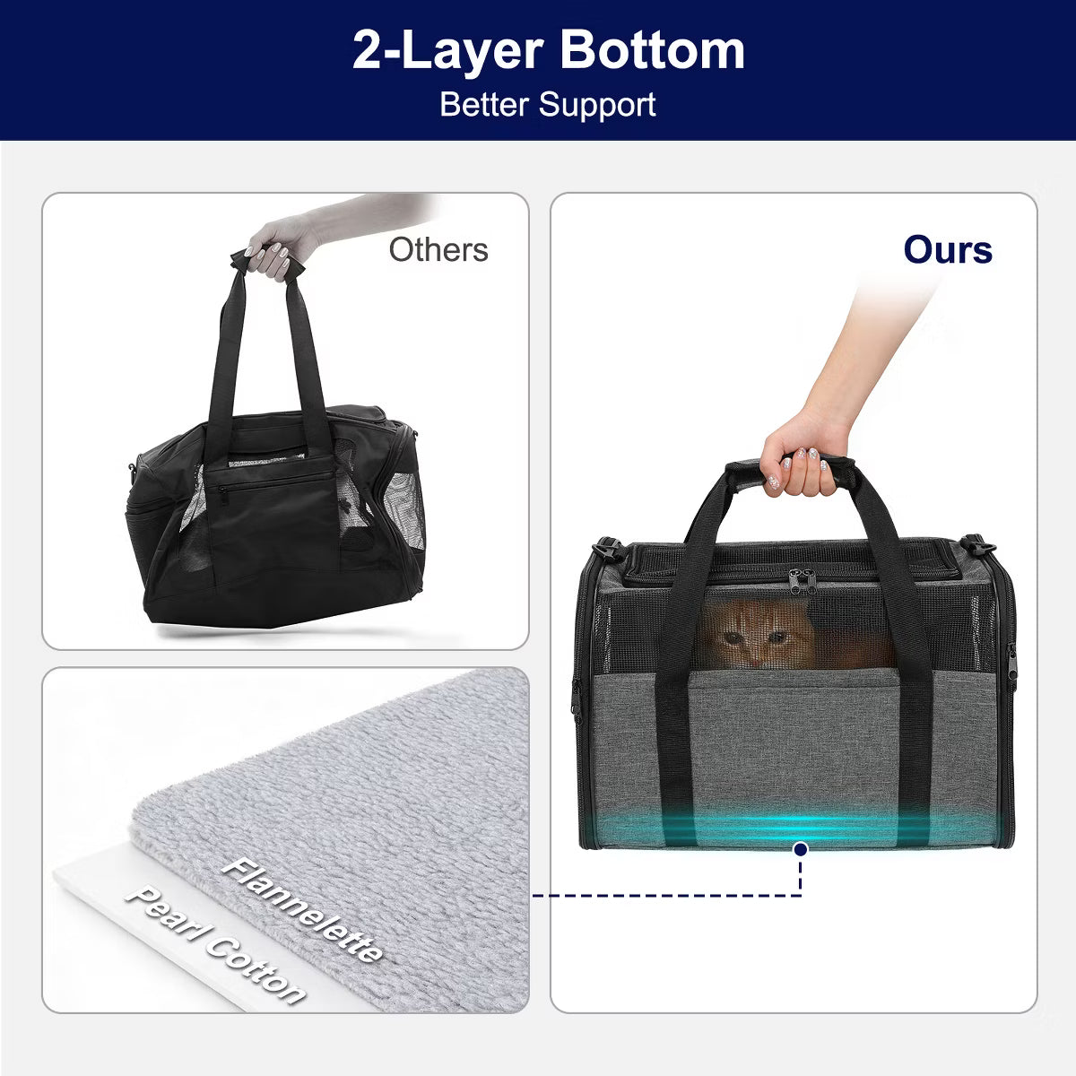 Cat Carriers Dog Carrier for Small / Medium Cats Dogs Puppies