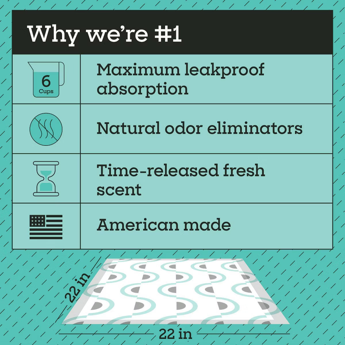 Puppy Smart Prints Training Dog Pads - L - 40ct