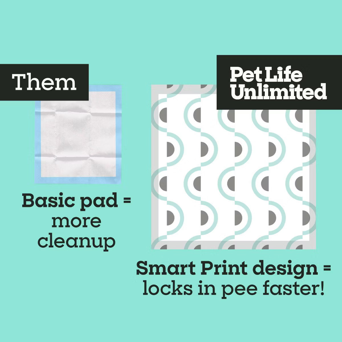 Puppy Smart Prints Training Dog Pads - L - 40ct