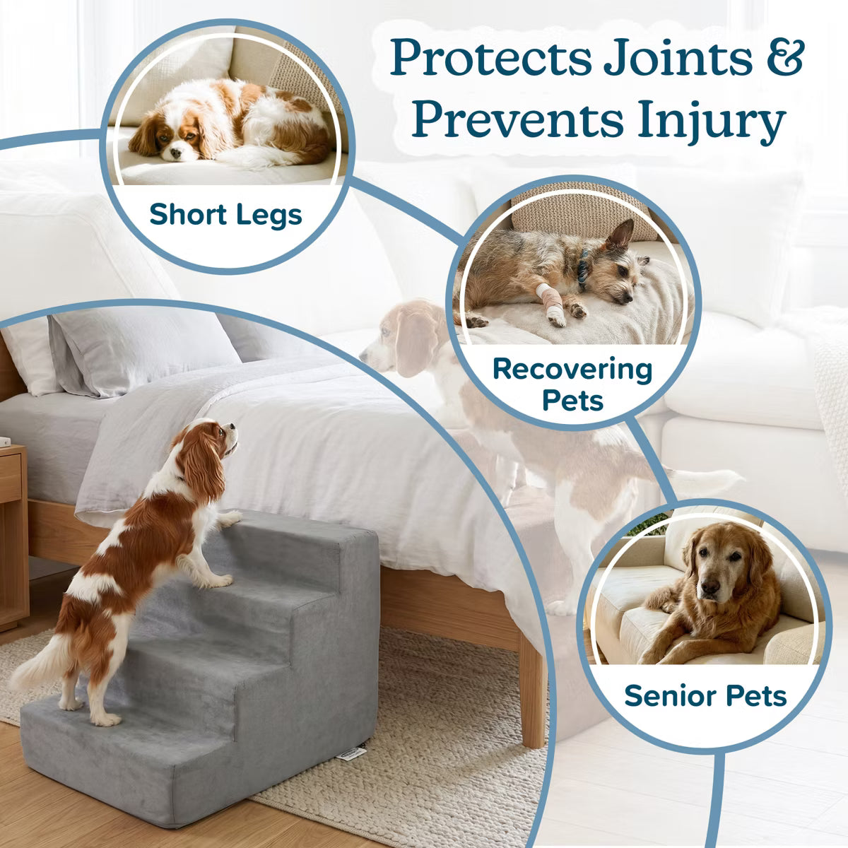 4-Step Stairs for Dogs and Cats - High-Density Foam