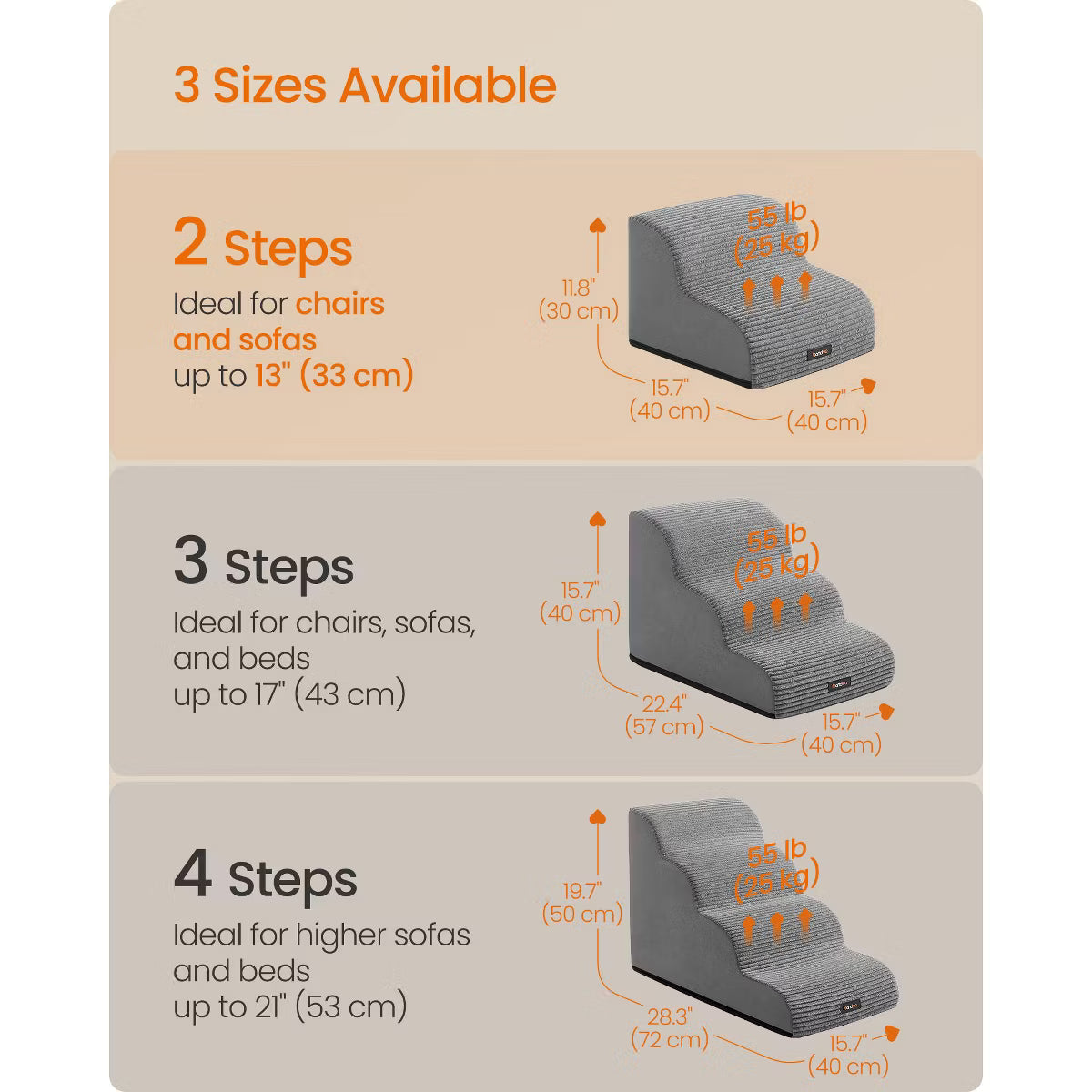 Dog Steps for Bed, Sofa, Waterproof