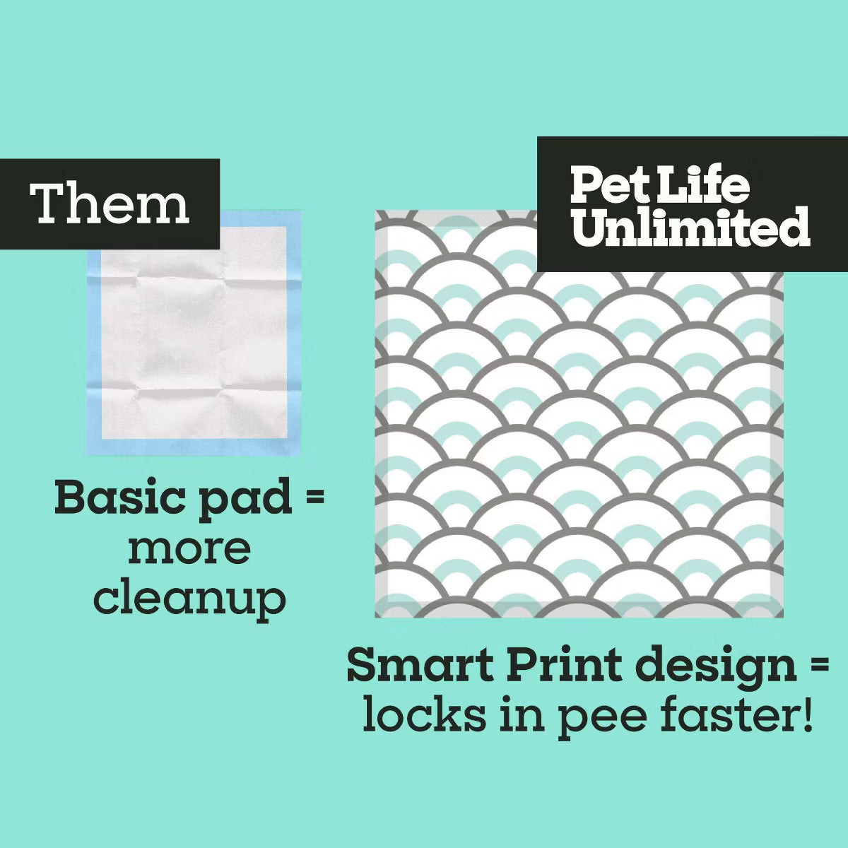 puppy Smart Prints Training Dog Pads - XXL - 30ct