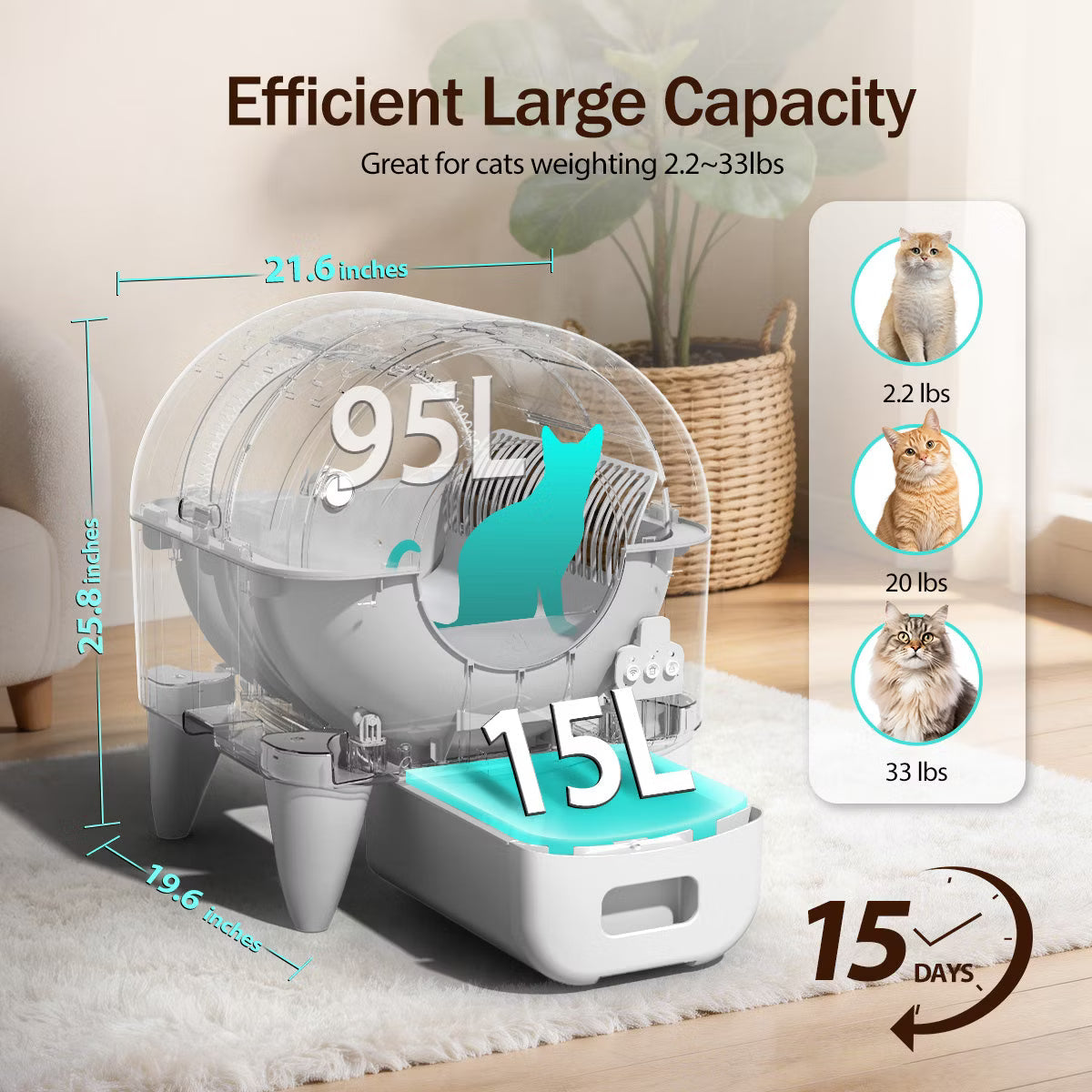 95L Self Cleaning Automatic Cat Litter Box, White.