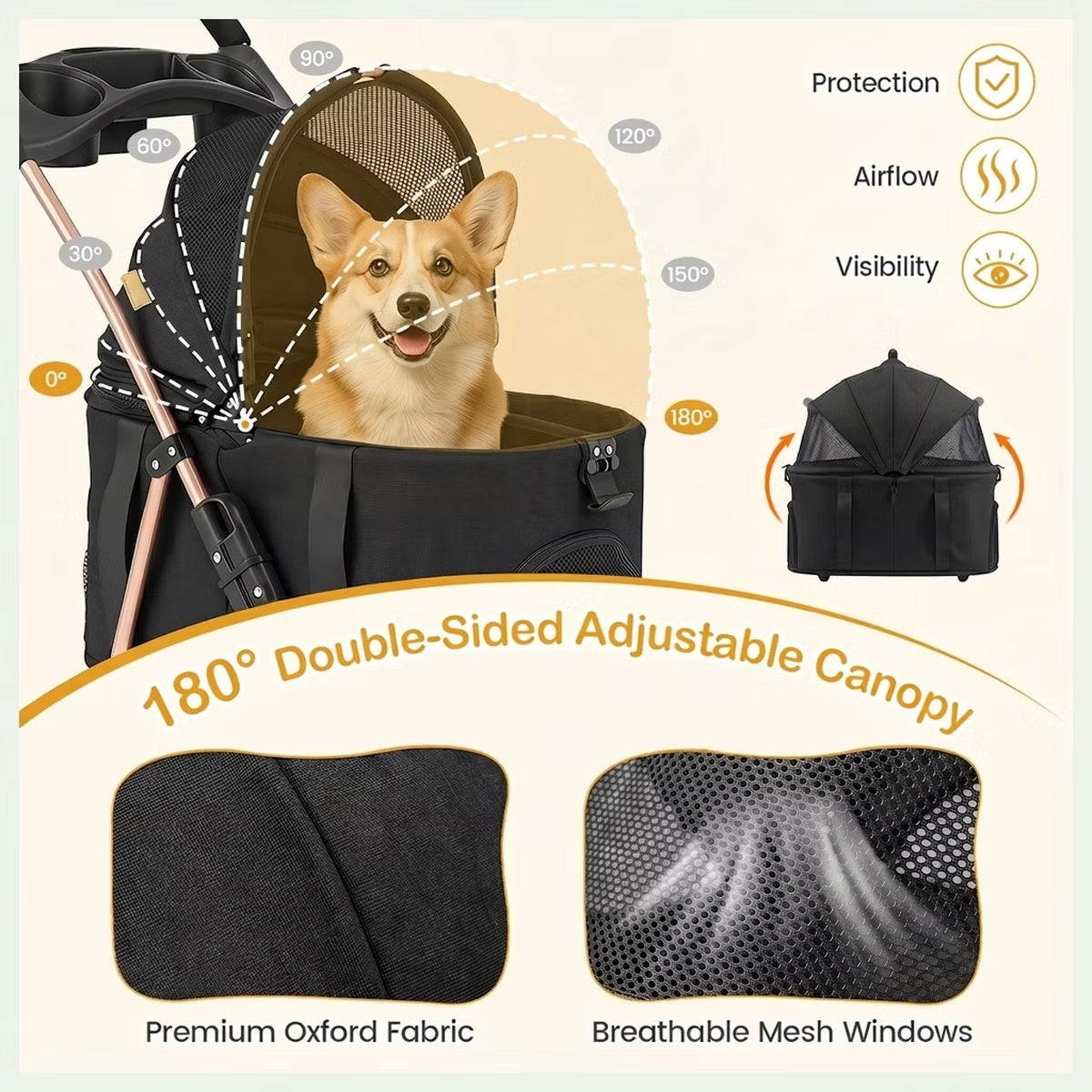 Foldable Dog Stroller for Small and Medium Dogs with Detachable Pet Carrier