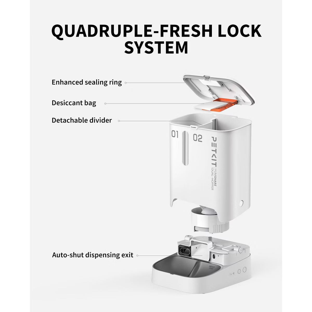 L YumShare Dual-hopper Cat and Dog Automatic Feeder