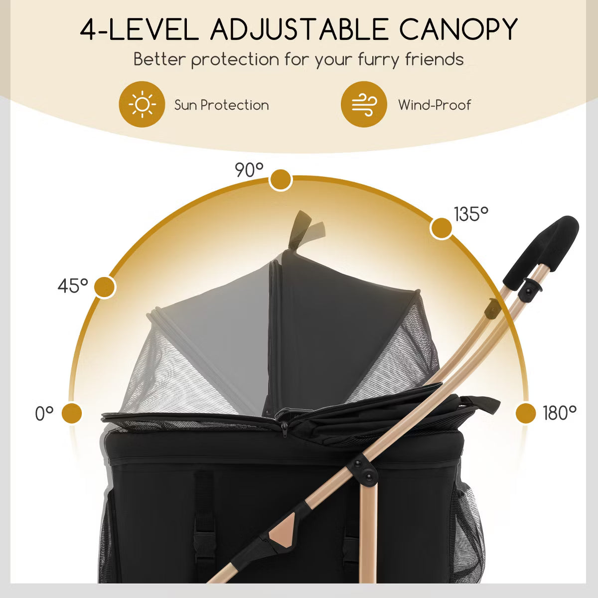 Petsite 3-In-1 Pet Stroller with Removable Car Seat Carrier 4-Level Adjustable Canopy Black & Rose Gold