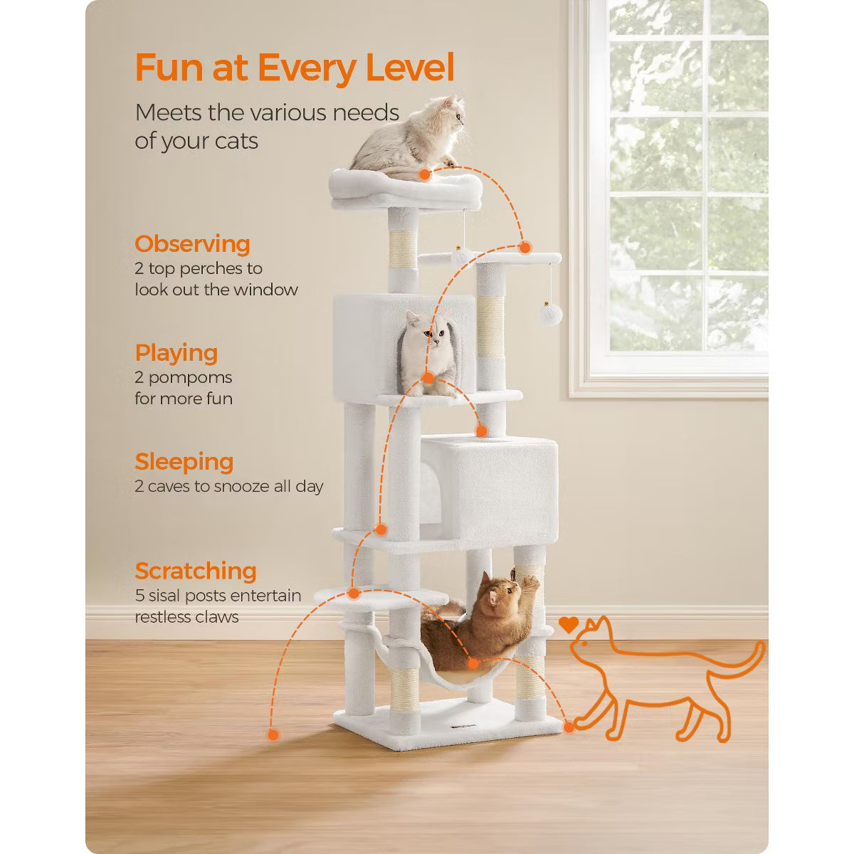 9.5-Inch Tall Cat Tower, Plush Multi-Level Condo with 5 Scratching Posts, 2 Perches