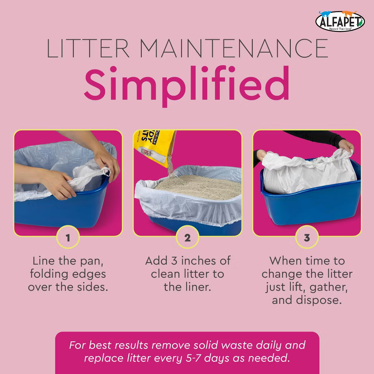 Elastic Cat Litter Box Liners - Extra Giant 10 Count Litter Liners - Fits Litter box Pan Sizes XL