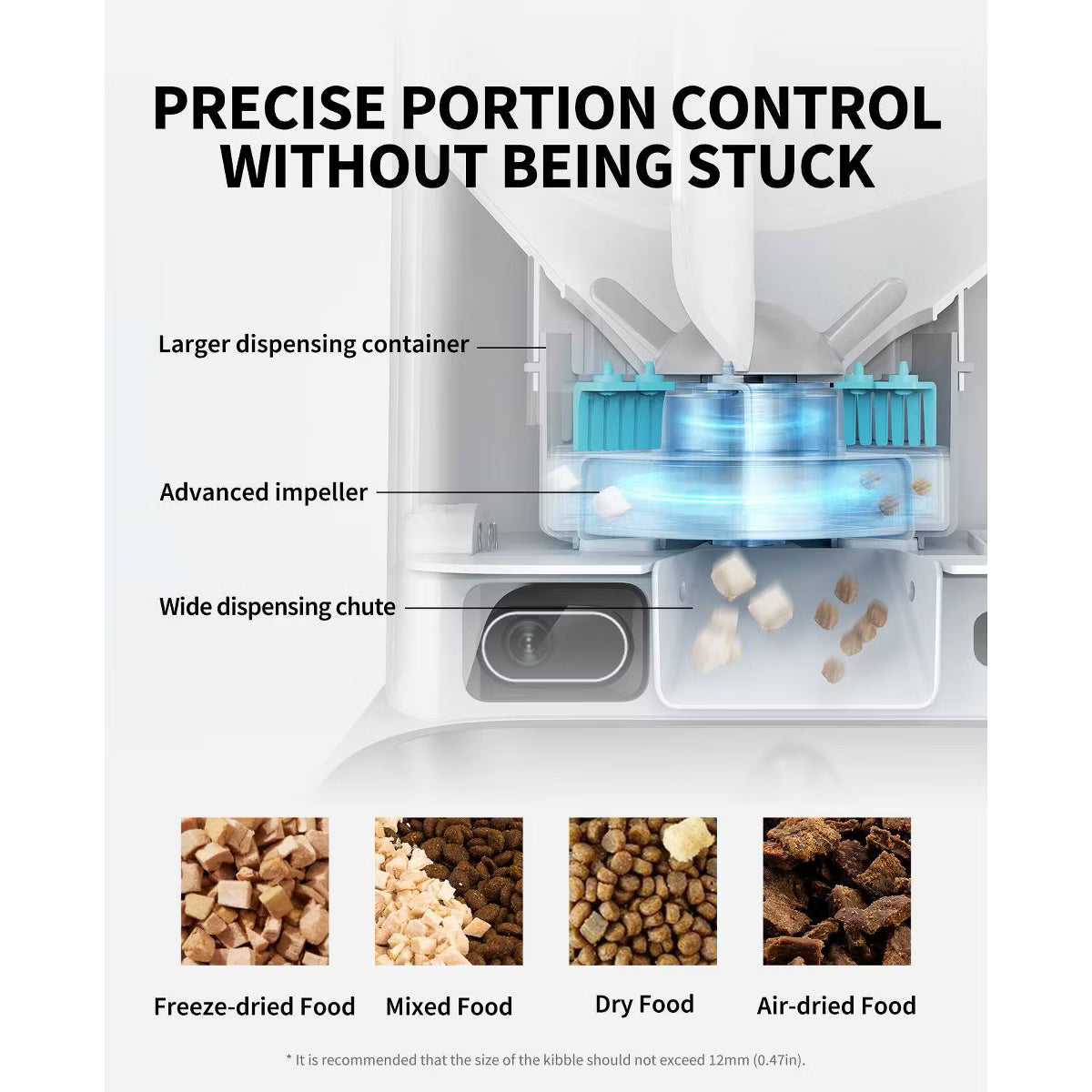 L YumShare Dual-hopper Cat and Dog Automatic Feeder