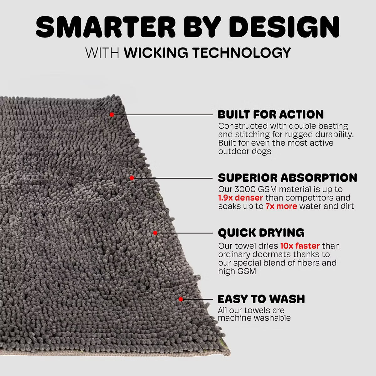 Fast Drying Rug for Clean Floors