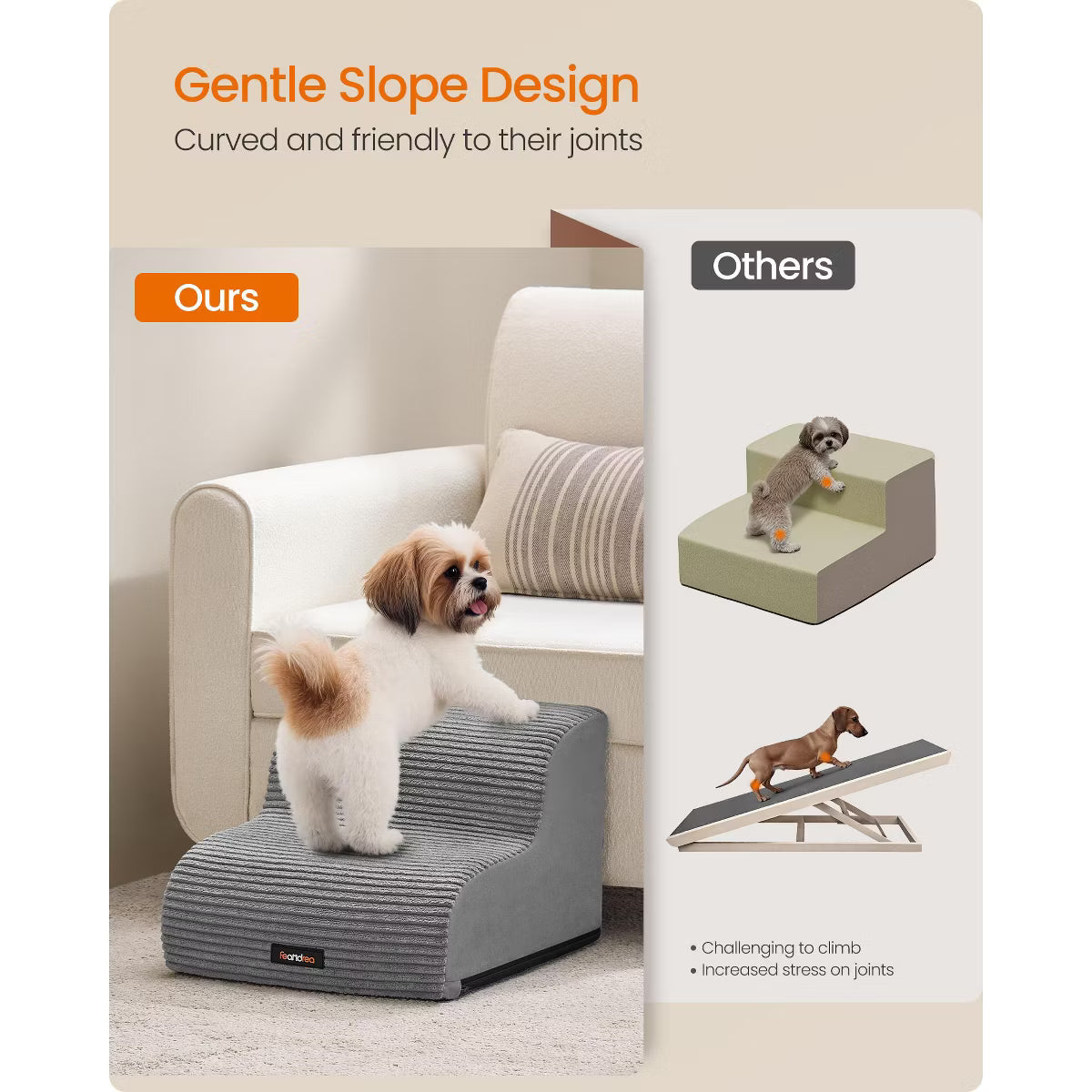 Dog Steps for Bed, Sofa, Waterproof